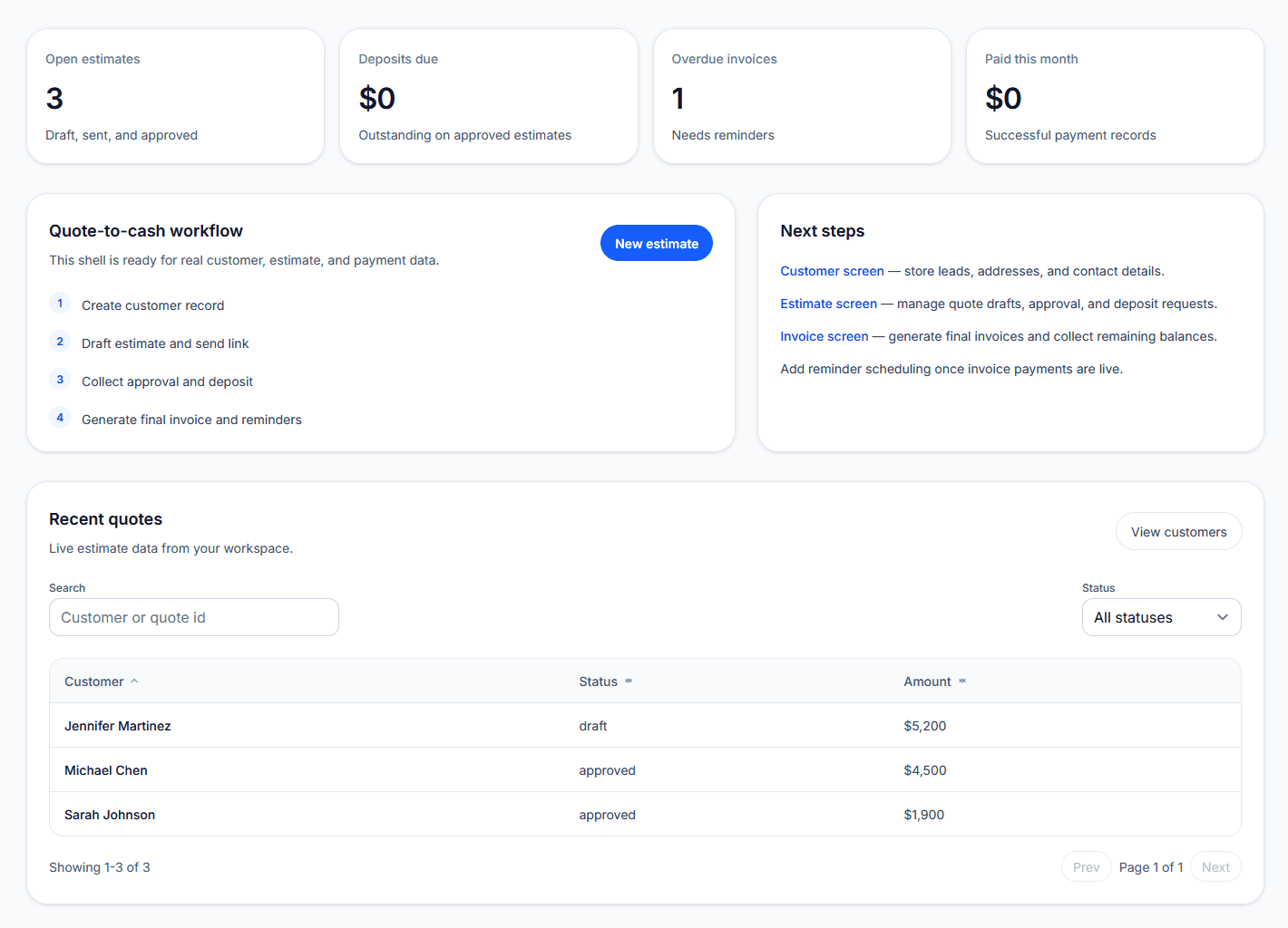 Business activity dashboard timeline showing recent quote, approval, invoice, and payment events.